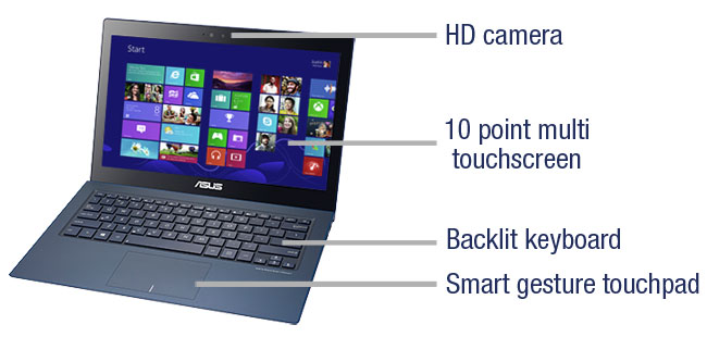 ASUS ZenBook HD camera, backlit keyboard, 10 point multi touchscreen