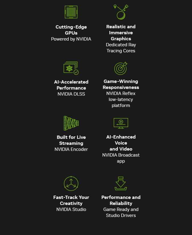 Why choose RTX