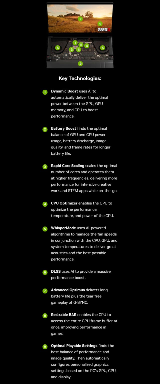 NVIDIA Max-Q Technologies