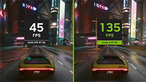 Multiply Performance With AI