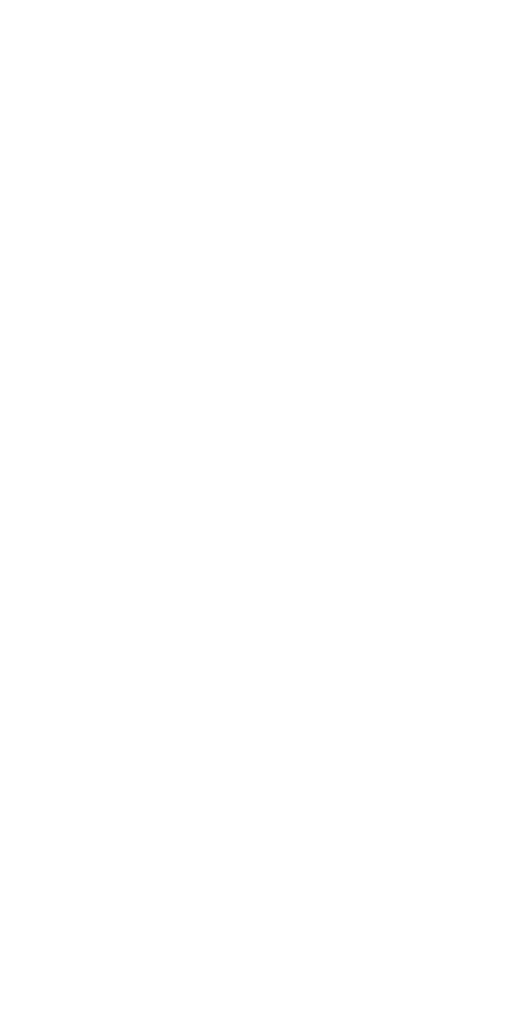 RTX Charts