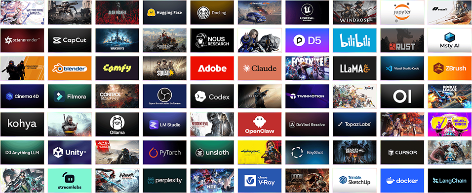RTX Platform