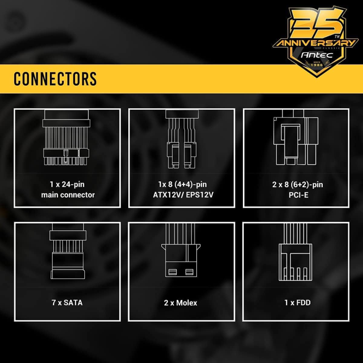 Antec Cuprum Strike 550W Non-Modular 80 PLUS Bronze Power Supply