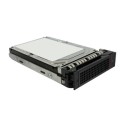 0C19502 ThinkServer 3.5" 1TB 7.2K Enterprise SATA 6Gbps Hard Drive