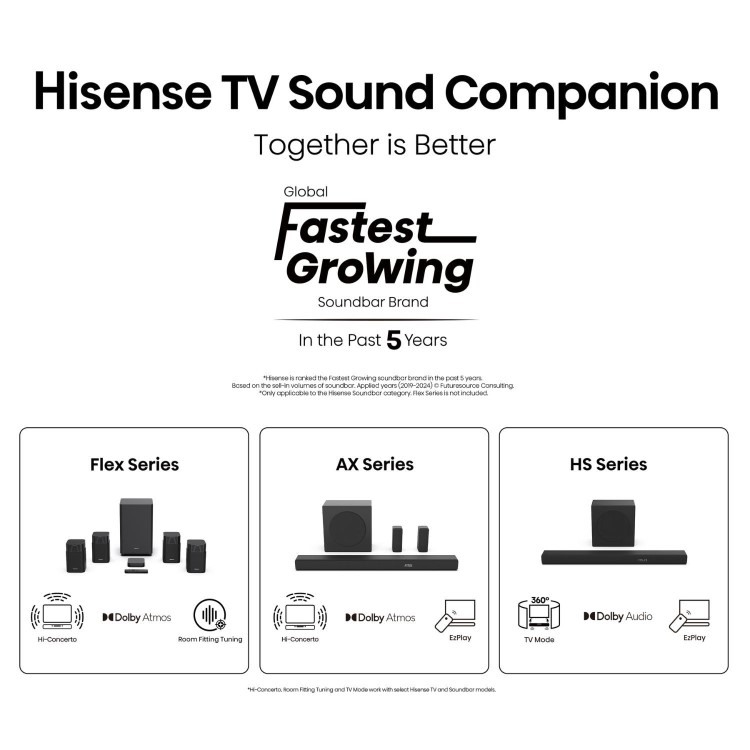 Hisense U7QTUK 100 inch Smart 4K Ultra HD Mini-LED TV