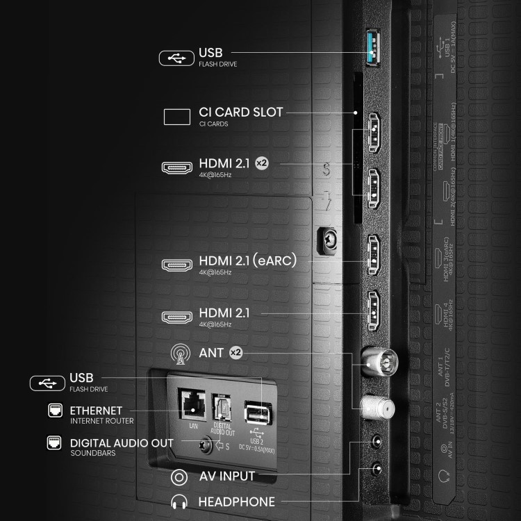 Hisense U7QTUK 100 inch Smart 4K Ultra HD Mini-LED TV