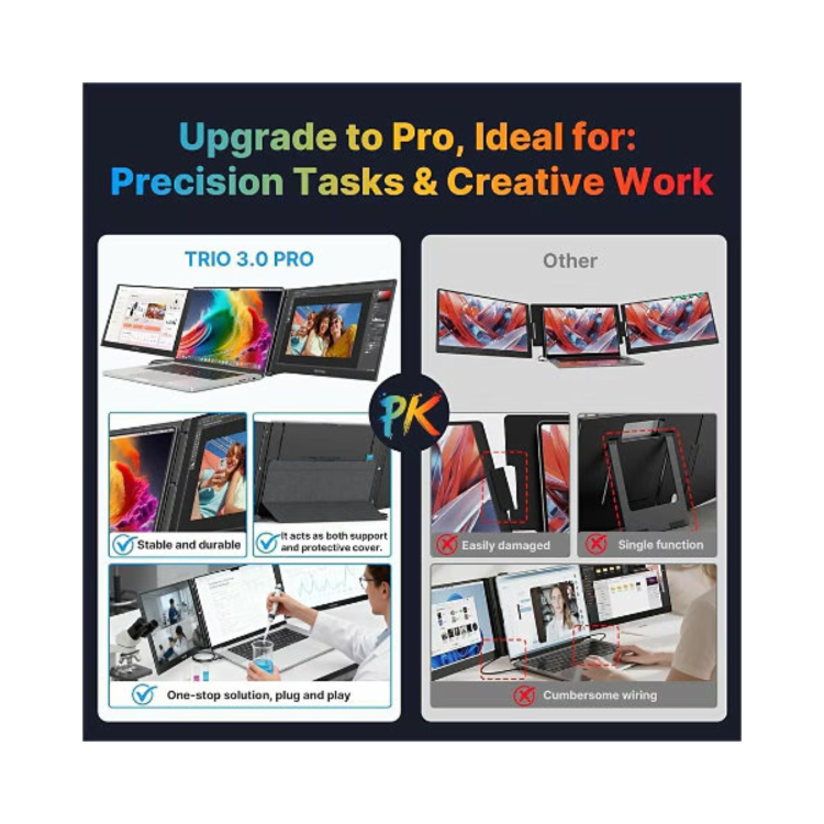 Mobile Pixels Trio 3 Pro 14.1" IPS QHD USB-C Portable Monitor
