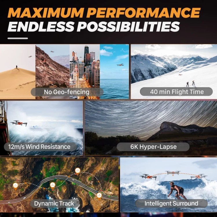 Refurbished Autel EVO II Pro Rugged Bundle RTK V3 / Grey