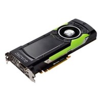 NVIDIA Quadro P1000  Graphics Card