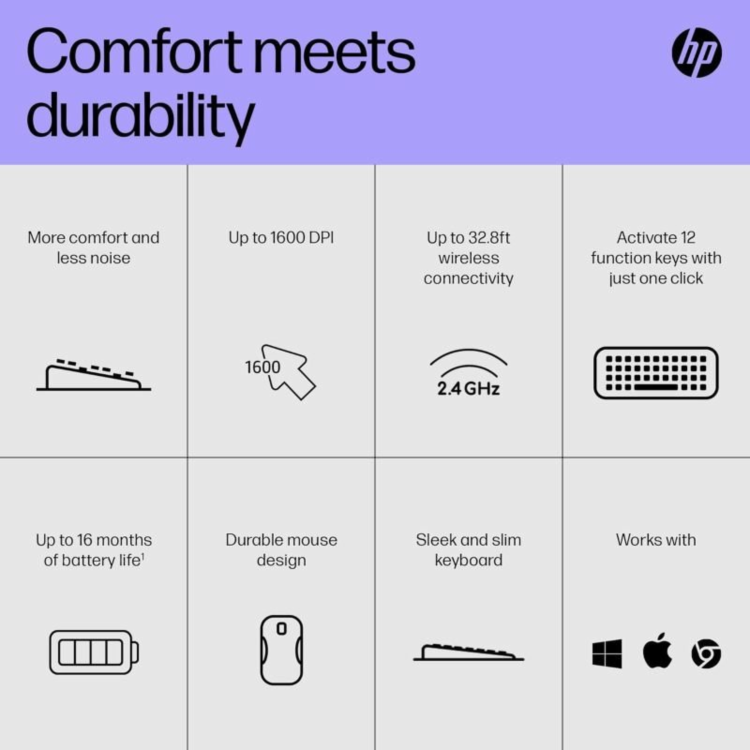 HP 235 Wireless Keyboard and Mouse Combo Black