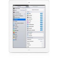 New iPad 3 Wi-Fi  & Cellular 64GB in White 