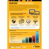 Norton Small Business Internet Security - 1 User - 5 Device - Electronic Download