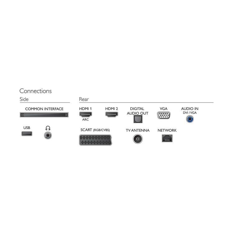 GRADE A1 - Refurbished Philips 24PHT4022 24" 720p HD Ready LED TV with 1 Year warranty