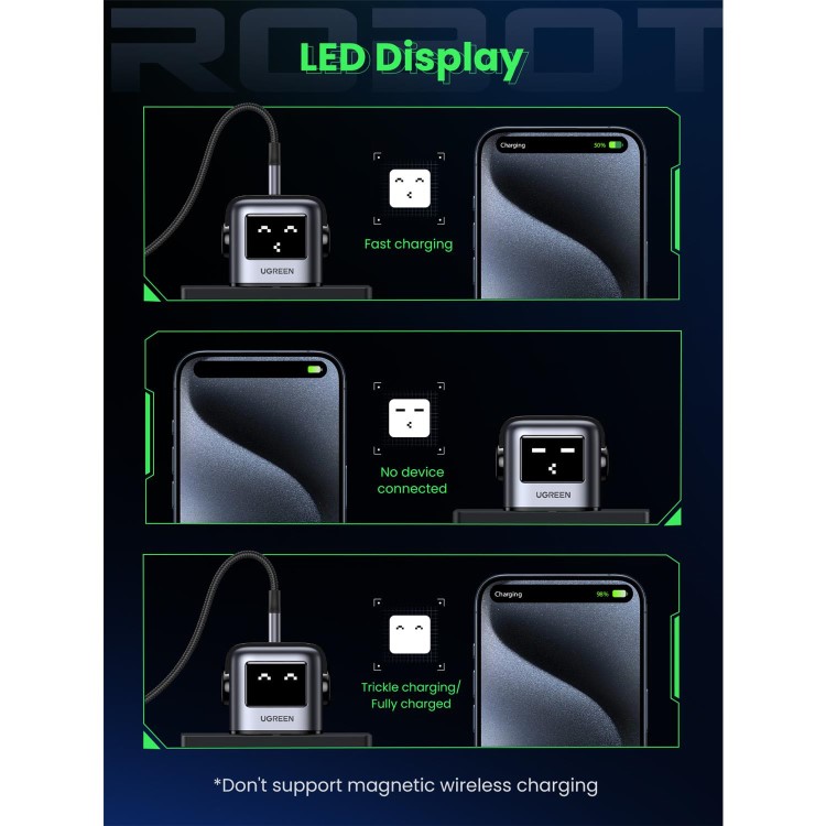 Ugreen Uno 65W 3-Port GaN Charger - Black