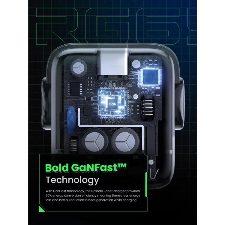Ugreen Uno 65W 3-Port GaN Charger - Black