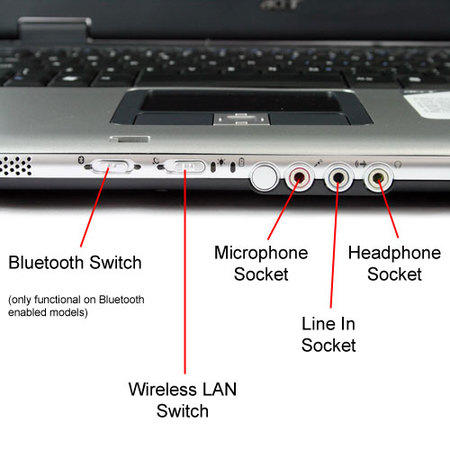 Acer Aspire 5683WLMi Laptop