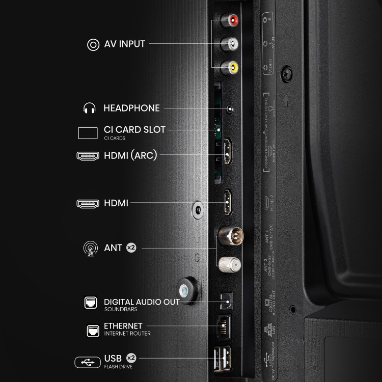 Hisense A4 32 inch Smart HD Ready LED TV