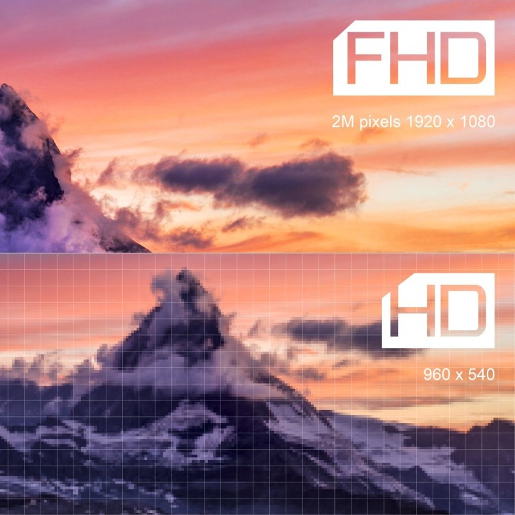 TCL 40S5400AK 40-Inch Full HD Smart Android TV  HDR10 Dolby Audio & Chromecast-Built-In