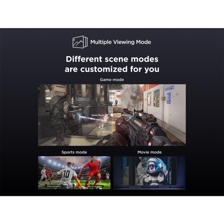 TCL 32V5C-UK 32-Inch QLED Full HD HDR Smart TV  Google TV Dolby Audio & HDMI 2.1