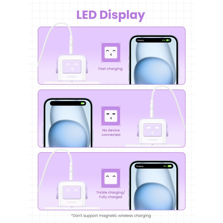 UGREEN Uno 65W 3-Port GaN Charger - Pink
