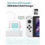 Ugreen Uno 65W 3-Port GaN Charger - Blue