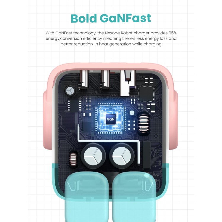 Ugreen Uno 65W 3-Port GaN Charger - Blue