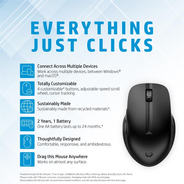 HP 435 5 Buttons Ergonomic Wireless Mouse