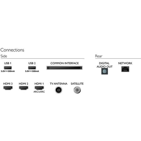 Philips Philips PUS7607/12 50 inch 4K HDR Smart TV