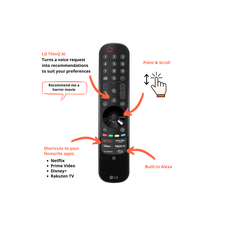 LG UT80 43 inch LED 4K HDR Smart TV