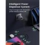 Ugreen 100W 4-Port GaN Charger - Grey