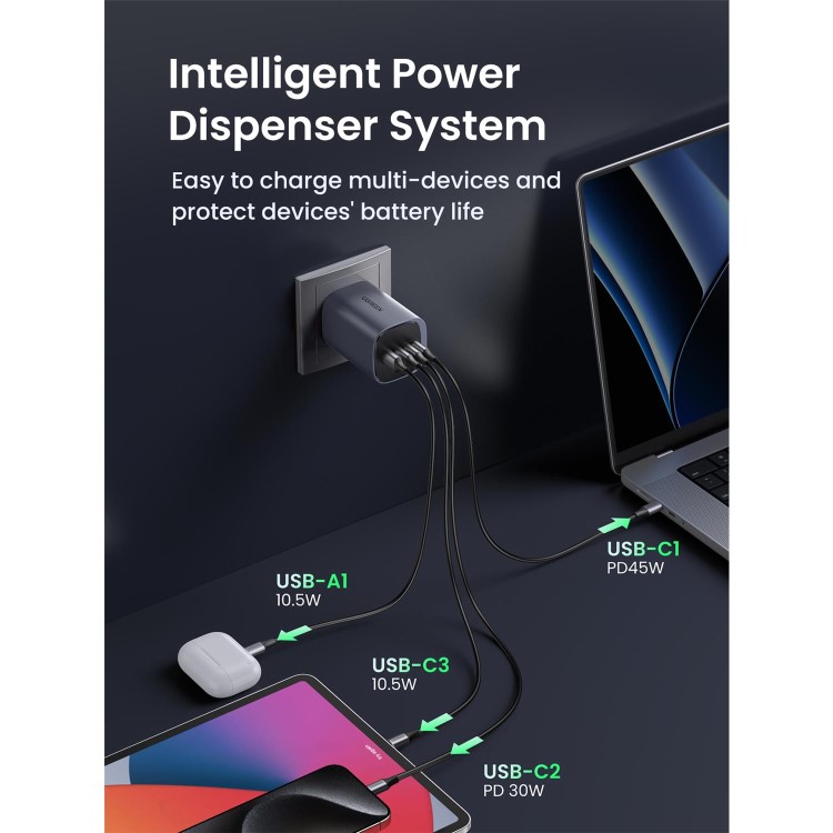 Ugreen 100W 4-Port GaN Charger - Grey