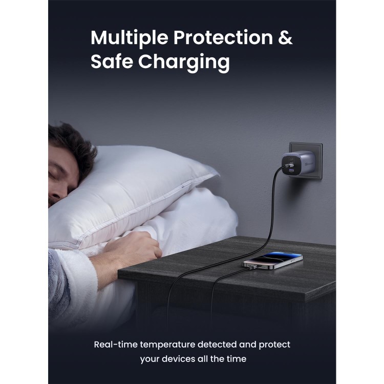 Ugreen 100W 4-Port GaN Charger - Grey