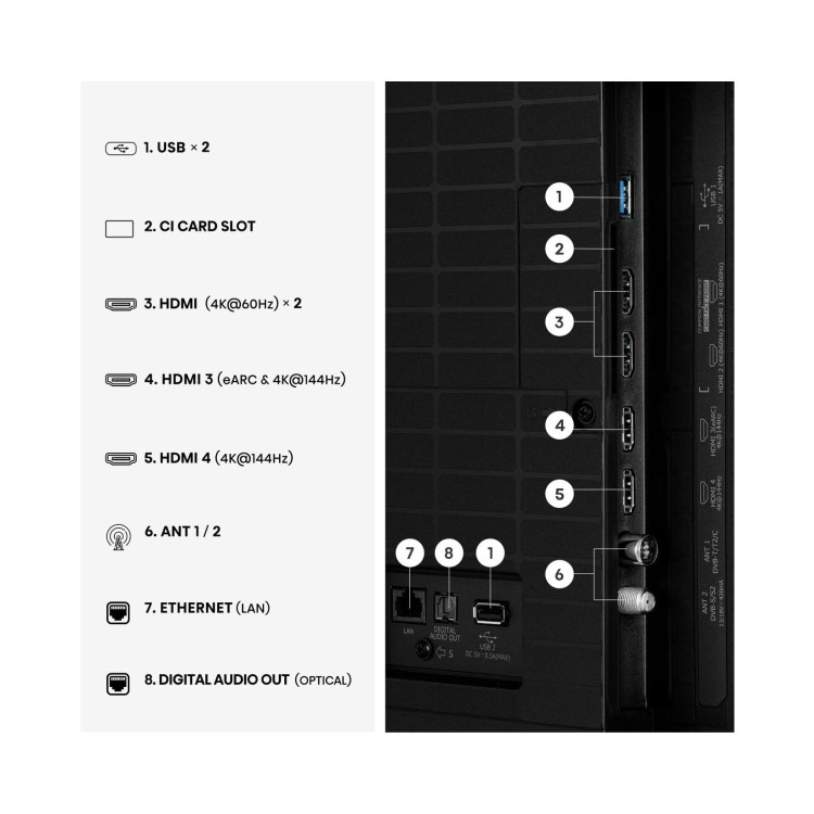 Hisense 50E7STUK PRO 50 Inch 4K QLED Smart TV – Ultra HD 144Hz HDR Freely & Dolby Vision