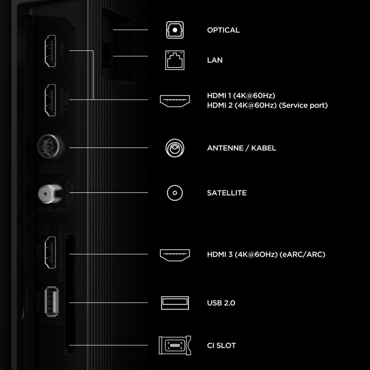 TCL 50V6D-UK 50 Inch 4K UHD Smart Fire TV  HDR10+ Dolby Atmos & Alexa Built-In