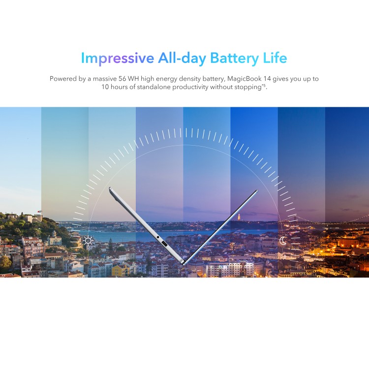 Honor MagicBook 14 AMD Ryzen 5 3500U 8GB 256GB SSD Radeon Vega 8 14 Inch Full HD Windows 10 Laptop - Space Grey