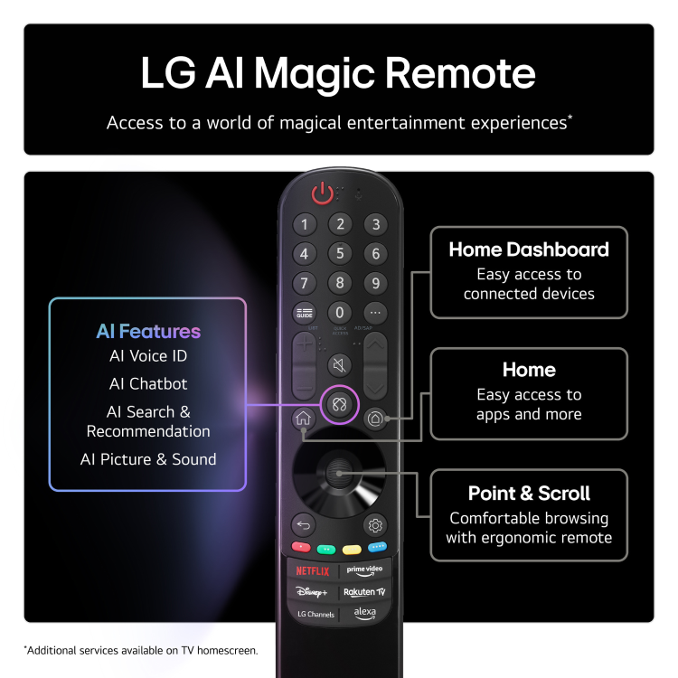 LG QNED84A 55 inch 4K Ultra HD Smart TV