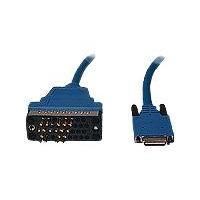 Cisco router cable - 3 m