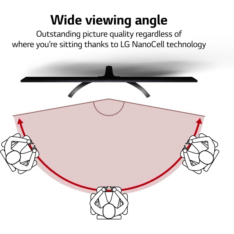 LG Nano91 NanoCell 65 Inch 4K HDR Smart TV