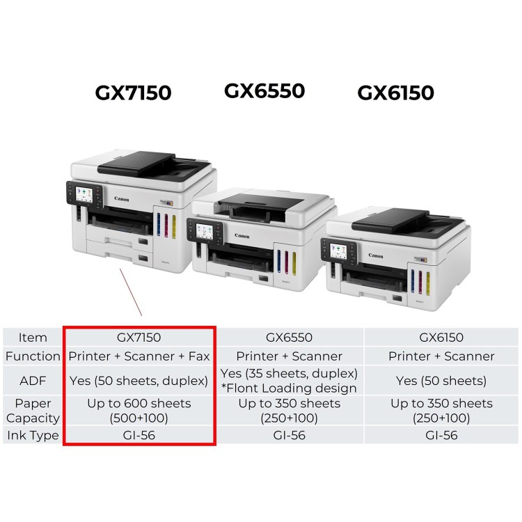 Canon MAXIFY GX7150 A4 Colour Multifunction Inkjet Printer