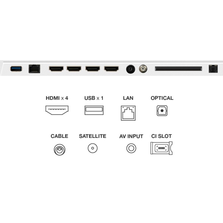 TCL NXTVISION 75A300W-UK 75-Inch 4K QLED TV  Dolby Vision IQ HDR10+ Google TV & Game Master Pro