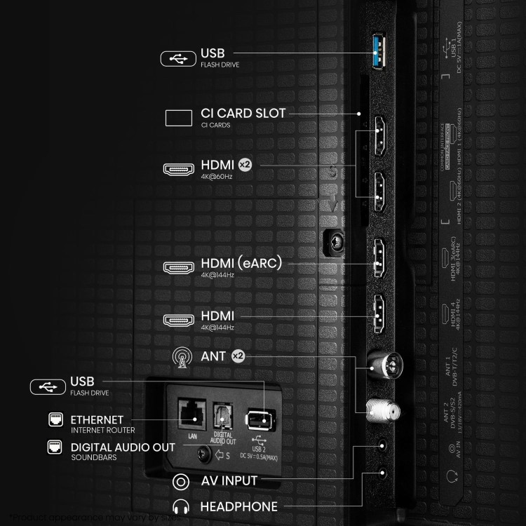 Hisense E8QTUK 75 inch Smart 4K Ultra HD Mini-LED TV