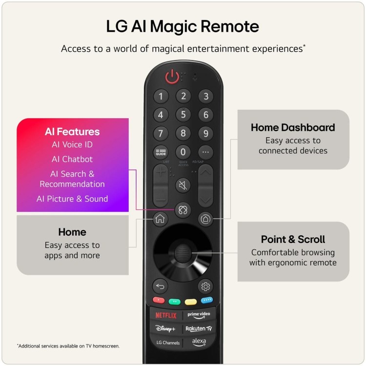 LG 75NU900B6LA 75" 4K UHD Nano AI Smart TV with HDR10 Pro webOS & AI Upscaling