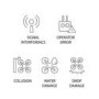 Box Opened DJI Care Refresh Card for Inspire 2 - Unused Code