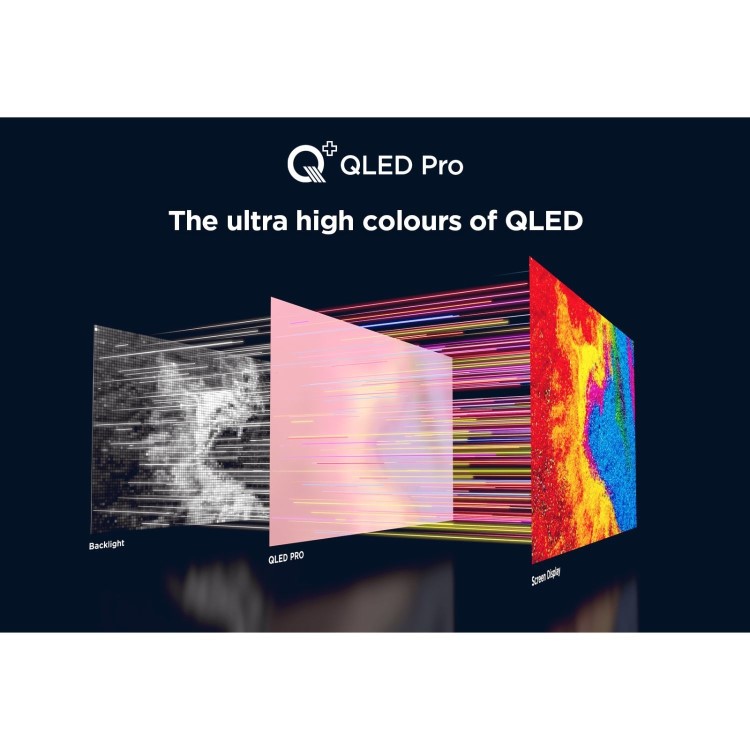 TCL 98C655K 98-Inch 4K QLED Smart TV  Dolby Vision HDR10+ & Google TV