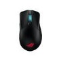 Asus ROG Gladius III Wireless