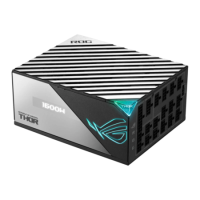 Asus ROG THOR 1600W Fully Modular Lambda A++ Power Supply