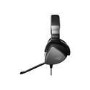 Asus ROG Delta Core Double Sided On-ear 3.5mm Jack with Microphone Gaming Headset
