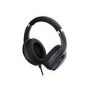 ASUS ROG Fusion II 500 Double Sided Over-ear USB with Microphone Gaming Headset