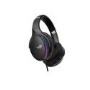 ASUS ROG Fusion II 500 Double Sided Over-ear USB with Microphone Gaming Headset