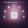 Philips HUE Bridge - Smart Home Hub